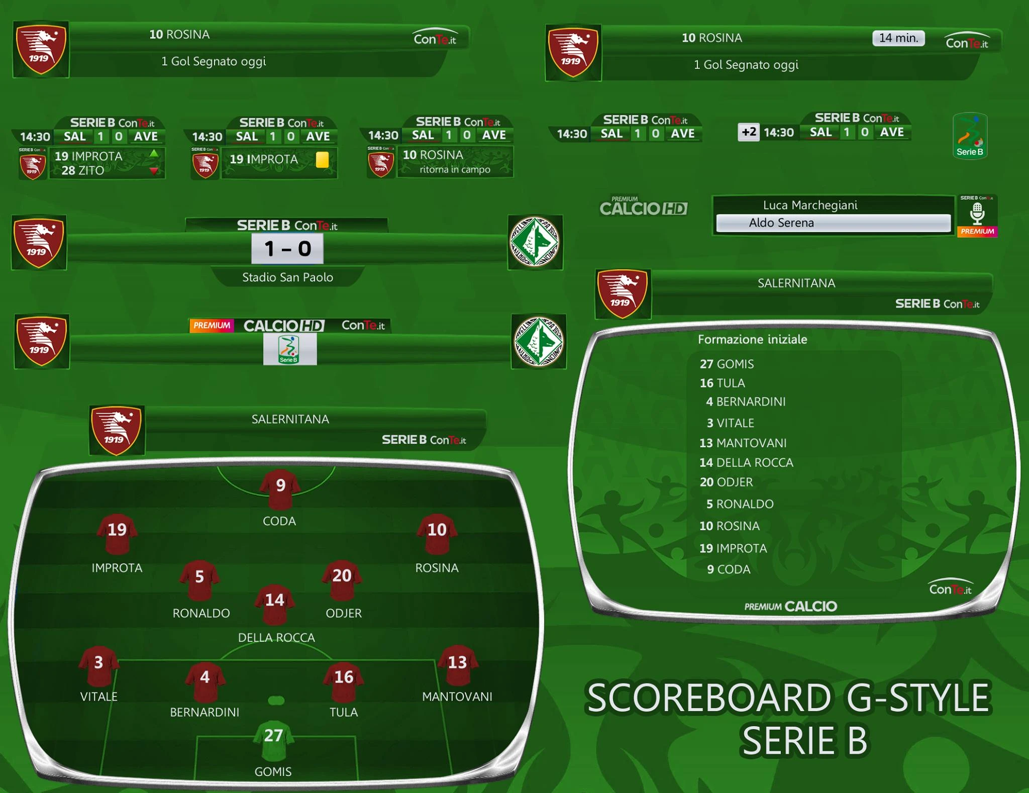 PES 2017 "Scoreboard Serie B by G-Style"