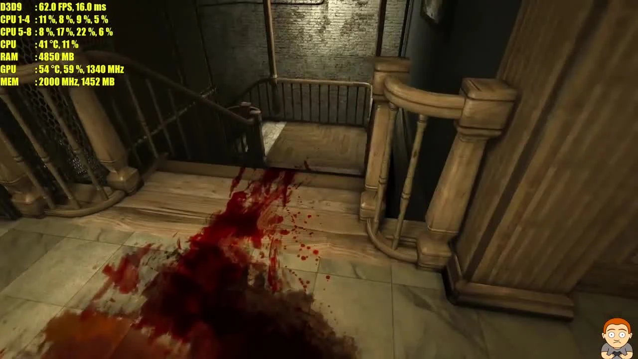 Outlast 4K AMD RX 580 Частота кадров/Тест производительности