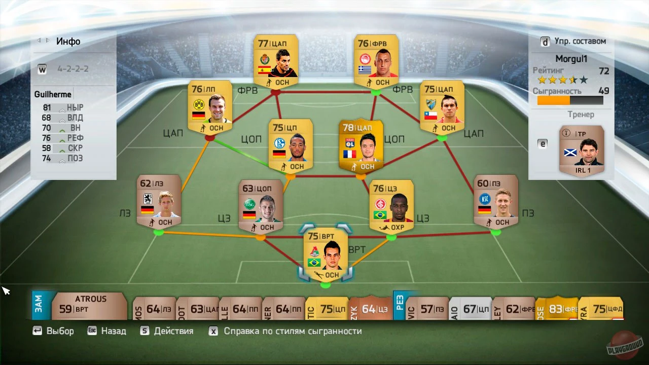 FIFA 14. Забивать, забивать, забивать