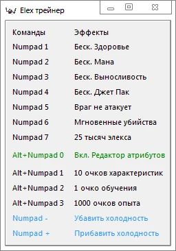 Elex: Трейнер/Trainer (+12) [1.0.2946.0 (GOG)] {-Al-ex-}