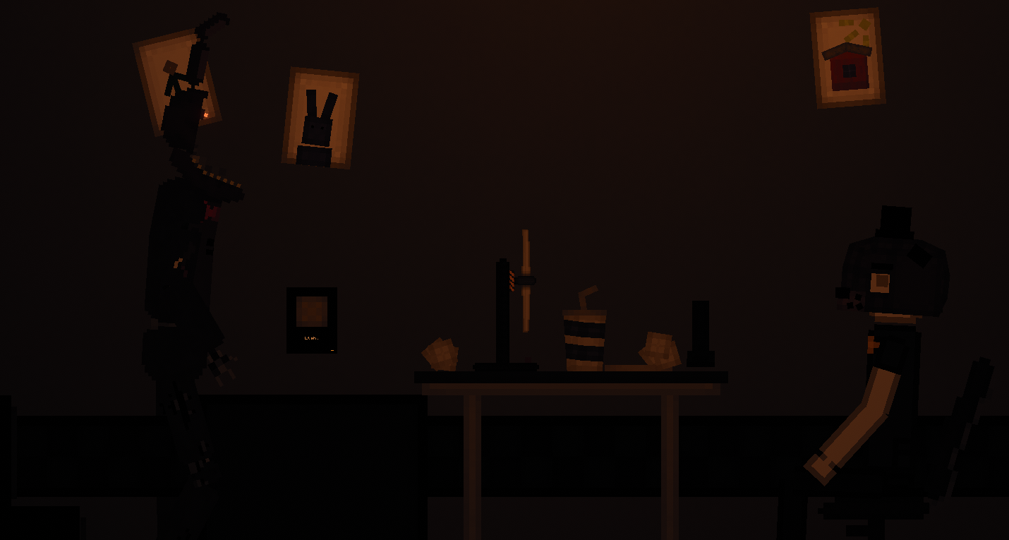 People Playground "Пиццерия FNAF 2" [1.27.5+]