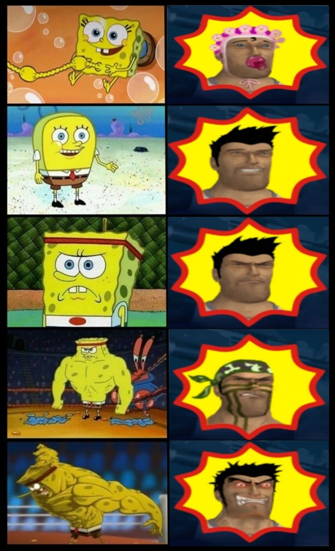 Уровни сложности