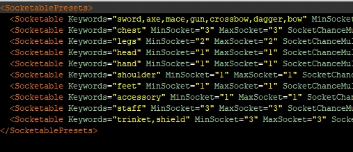 Wolcen: Lords of Mayhem "Слоты для всех предметов"