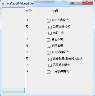 Mafia: Definitive Edition: Трейнер/Trainer (+7) [1.0] {peizhaochen}