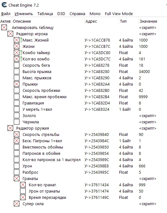 Fury Unleashed Таблица для Cheat Engine [UPD: v1.7.4] {partizan0104}