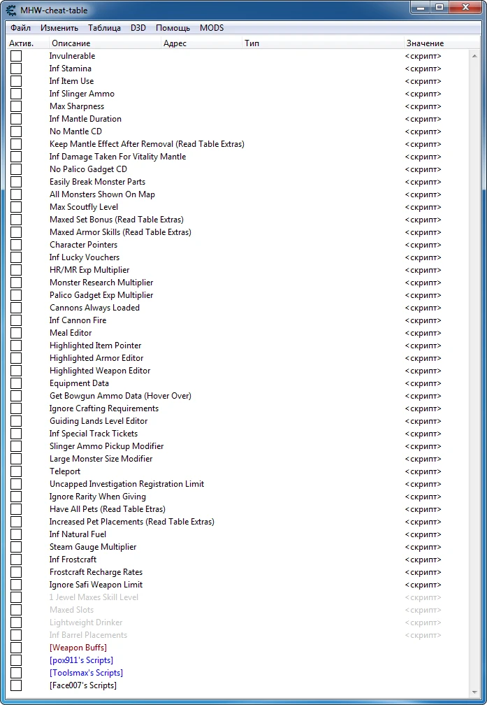 Monster Hunter World: Таблица для Cheat Engine [14.01.00] {Face007}