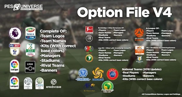 PES 2018 "PESUniverse Option File V4 for PS4"