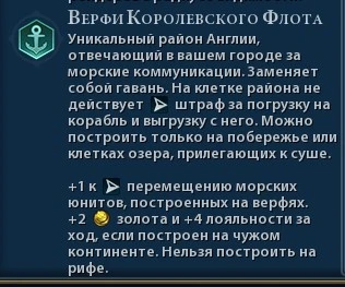 Sid Meier's Civilization 6 "Royal Navy Dockyard Hotfix. Фикс Верфей Королевского Флота"