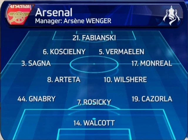 FIFA Manager 13 "TV Popups FA Cup"