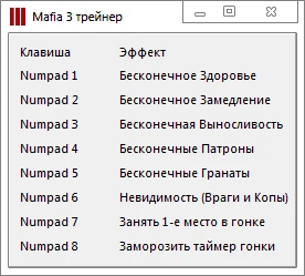 Mafia 3: Трейнер/Trainer (+8) [1.09] {-Al-ex-}