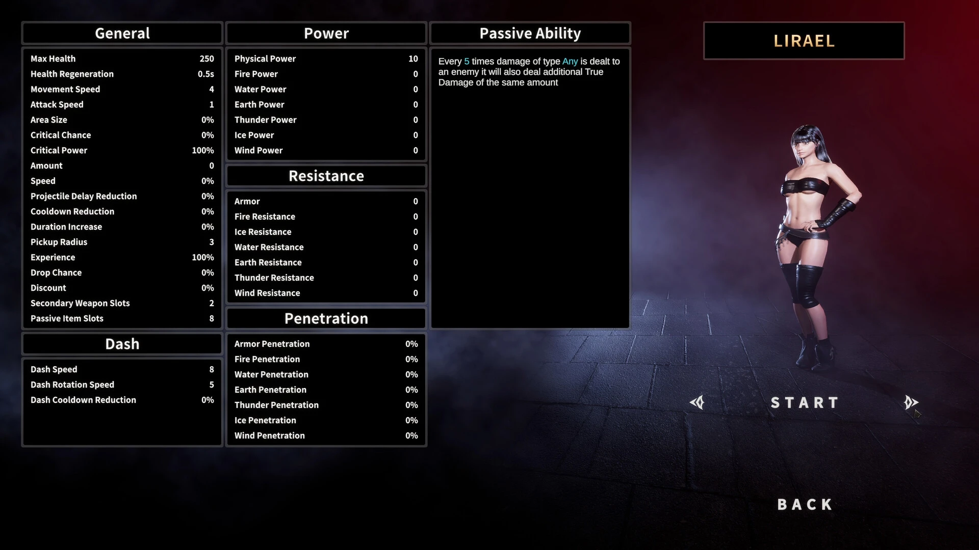 Dawn Of Insolence "Таблица для Cheat Engine" [UPD: 10.01.2025] {ndck76}