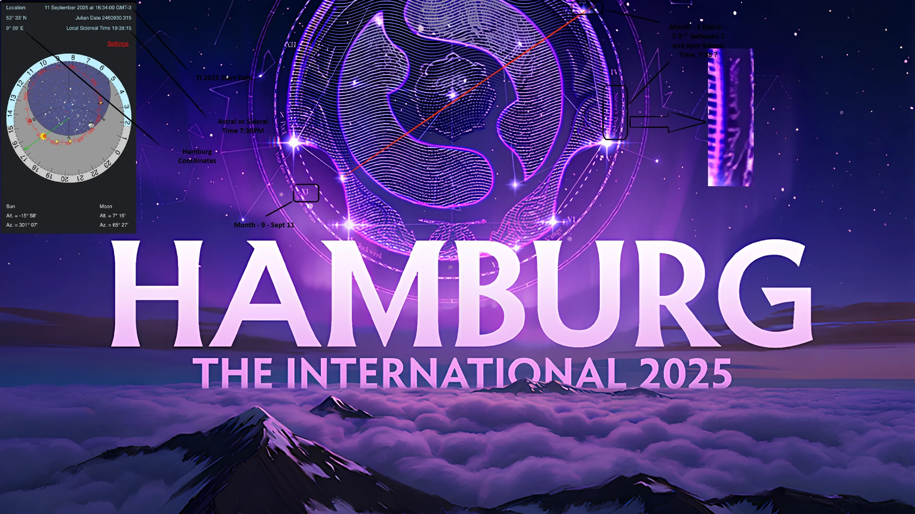 Пользователь использовал свои навыки в астрологии для определения даты релиза нового обновления для Dota 2