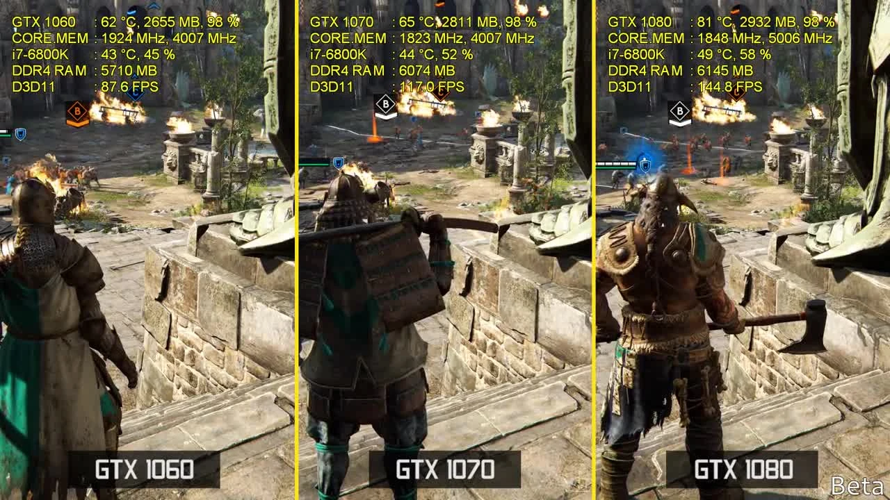 For Honor GTX 1060 vs. GTX 1070 vs. GTX 1080