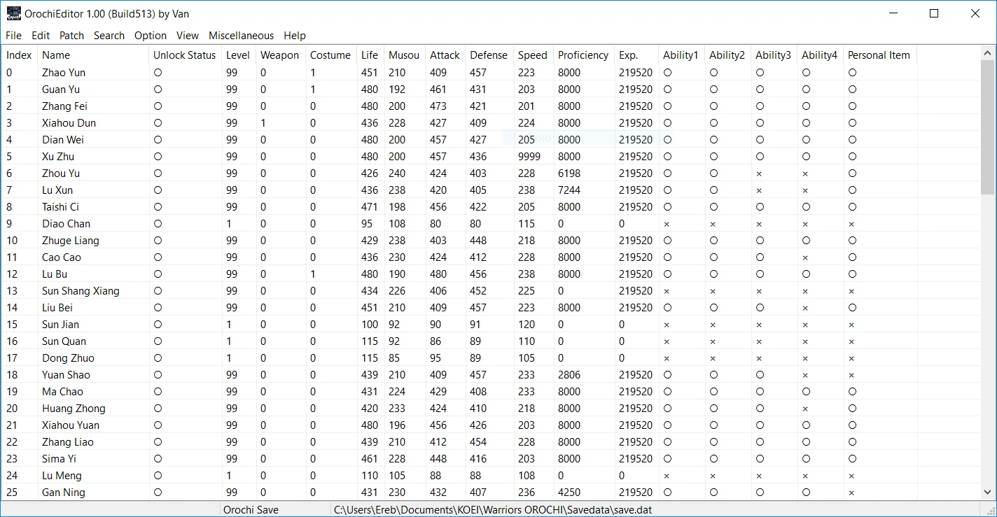 Warriors Orochi: Редактор Сохранений / Save Editor