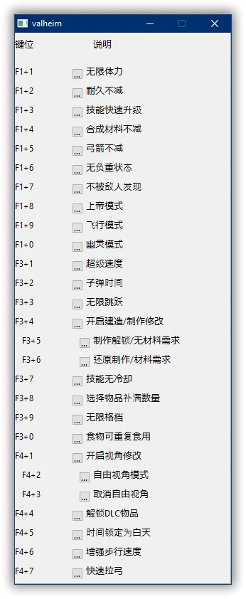 Valheim: Трейнер/Trainer (+17/+25) [0.206.5 - 0.148.7] {peizhaochen}