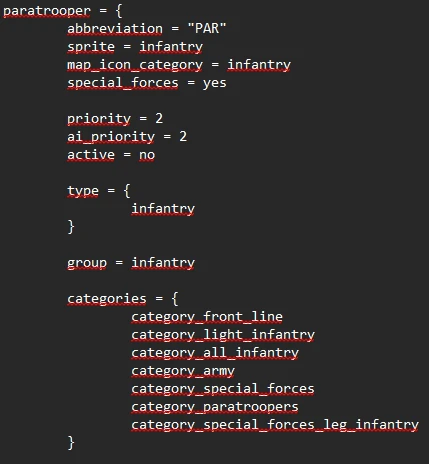Hearts of Iron 4 "Неограниченный лимит войск спецназа"