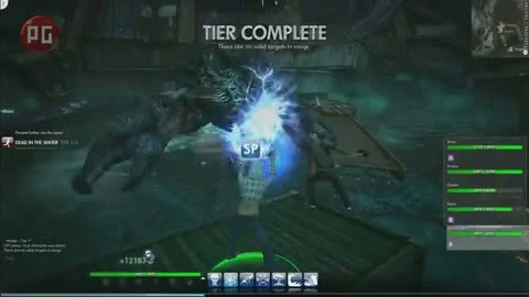 The Secret World. Всё правда