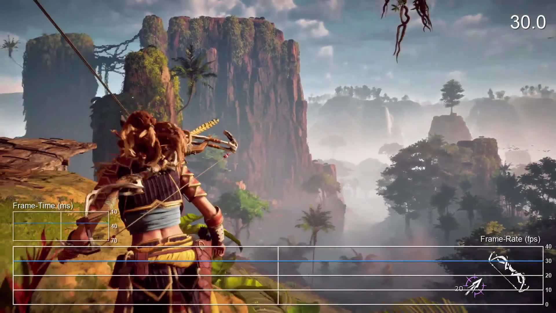 Digital Foundry о Horizon: Zero Dawn на PS4 Pro - не всегда стабильные 30 fps