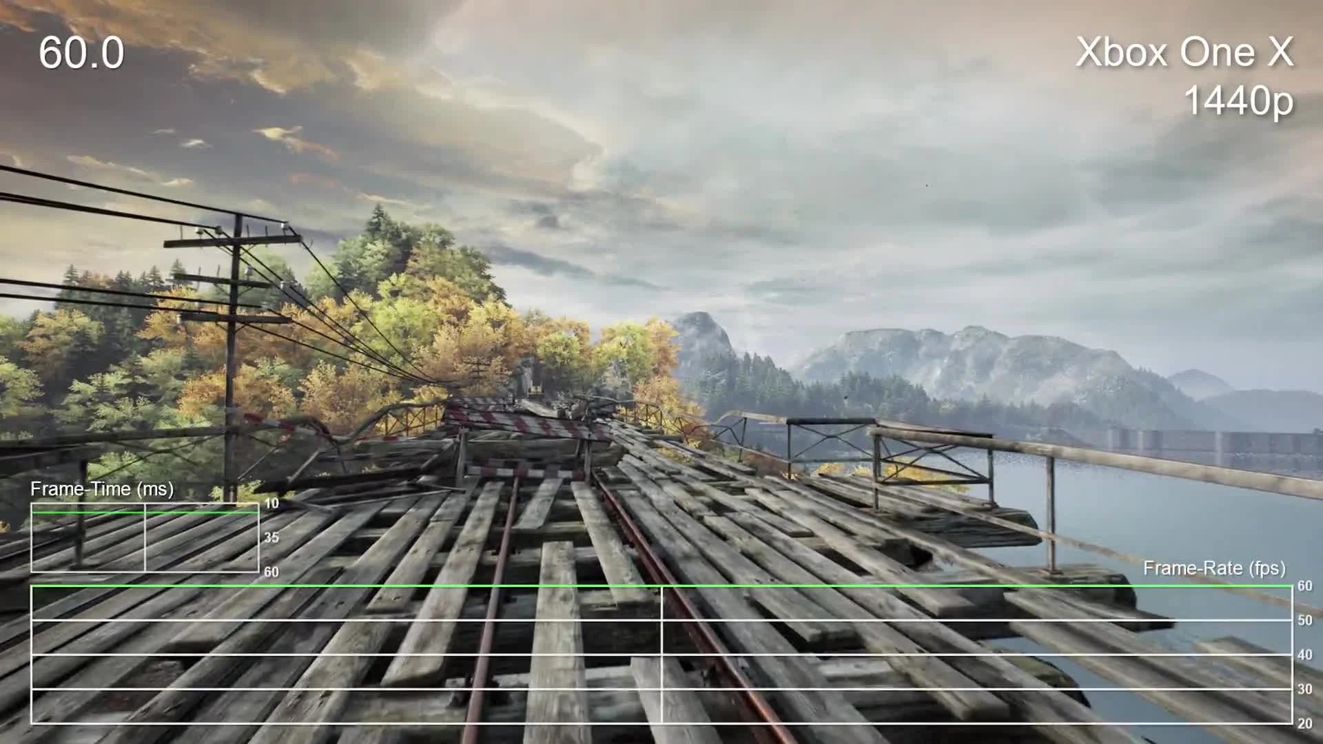 The Vanishing of Ethan Carter на Xbox One X: Полный обзор + Сравнение + Производительность! (DigitalFoundry)