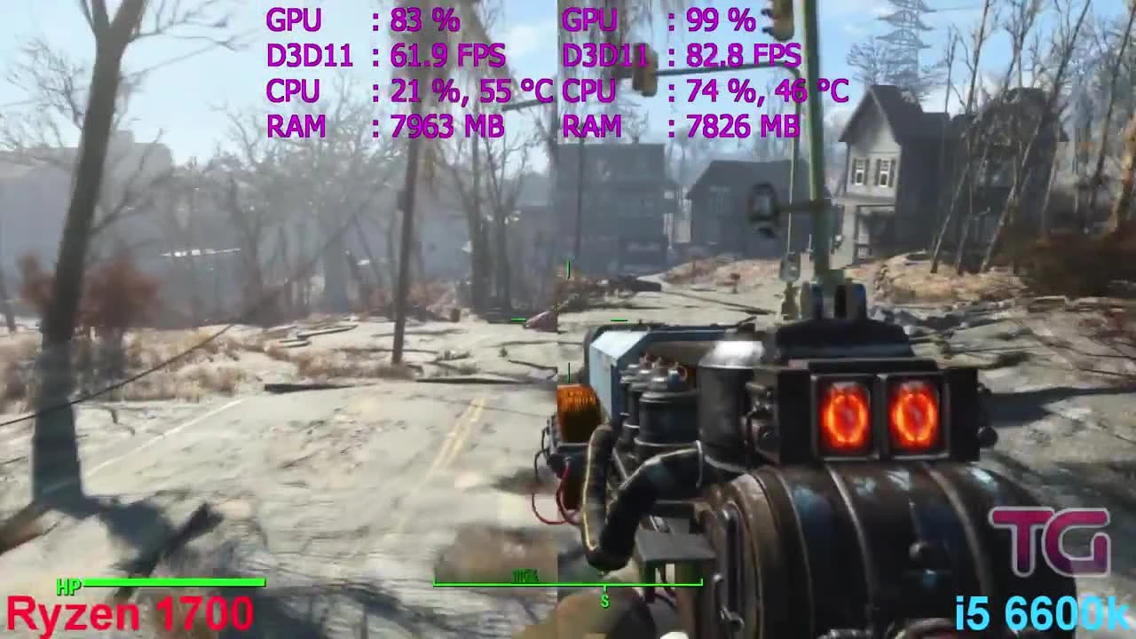 Тест Ryzen 7 1700 vs i5 6600k в Fallout 4 (GTX 1060)