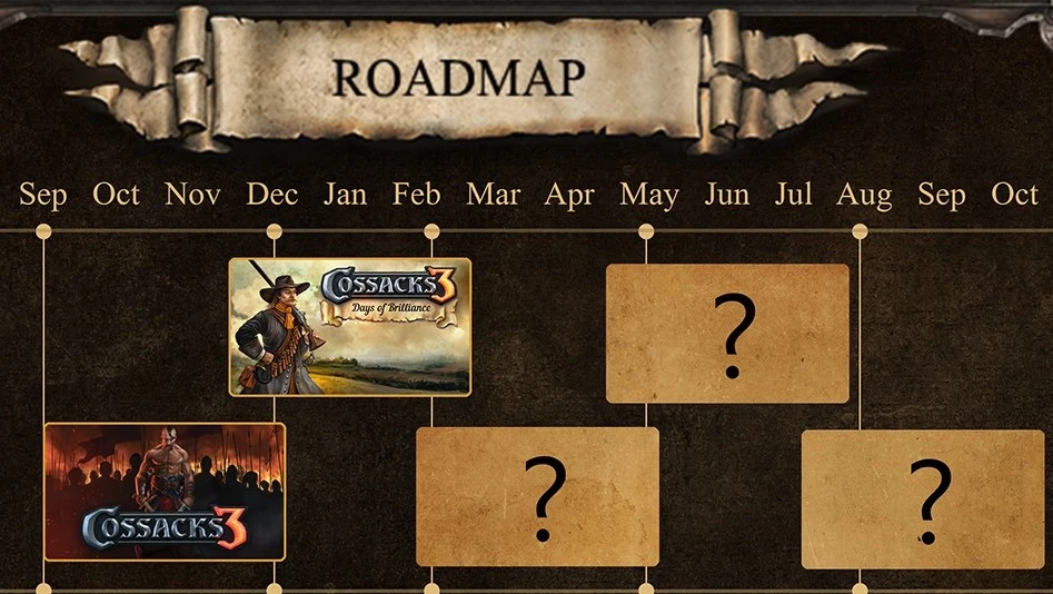 У GSC есть три дополнения для Cossacks 3