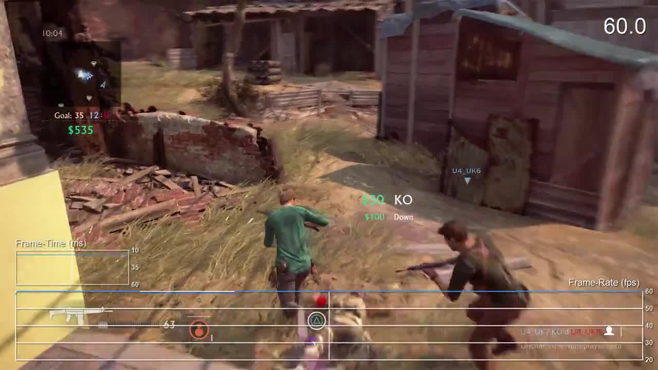 Тест производительности Uncharted 4 Multiplayer Beta от Digital Foundry