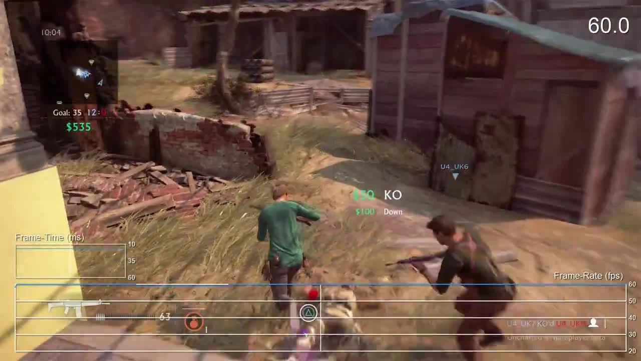 Тест производительности Uncharted 4 Multiplayer Beta от Digital Foundry