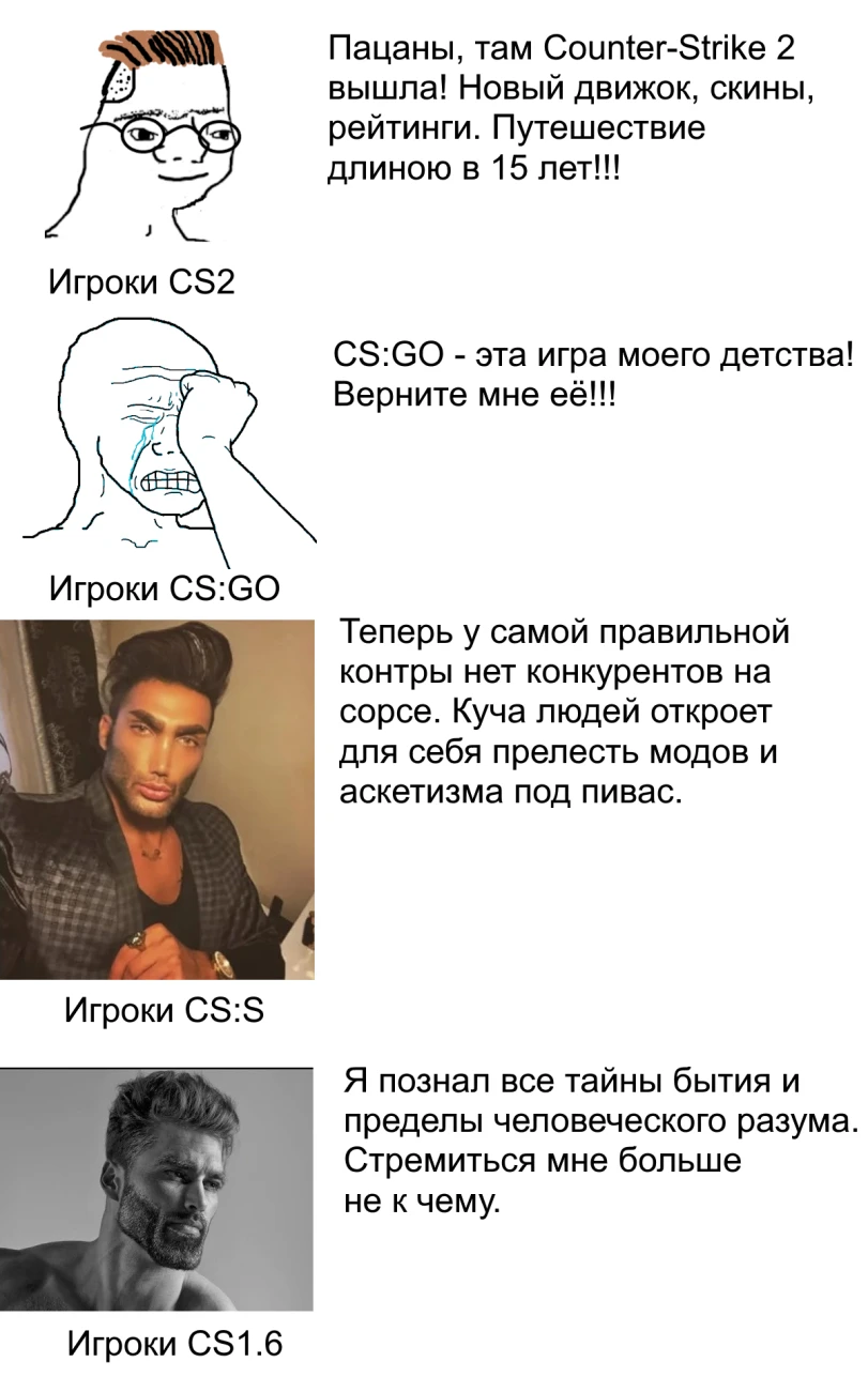 Все части CS
