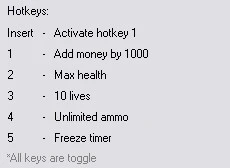 Burn Zombie Burn! : Трейнер (+5) [1.0]