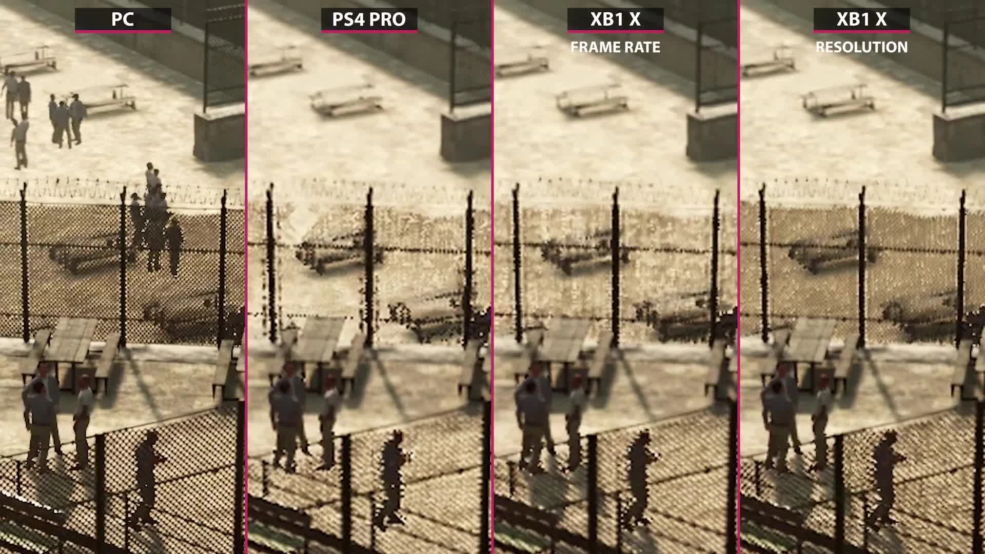 A Way Out - Сравнение PC Max vs. PS4 Pro v.s Xbox One X (Candyland)