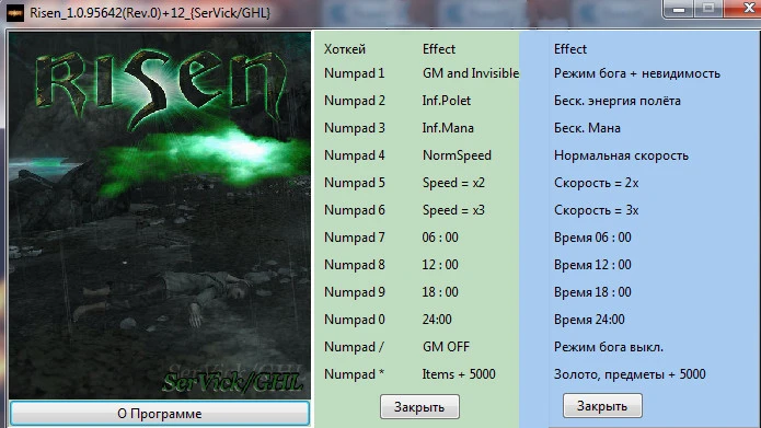 Risen: Трейнер/Trainer (+12) [1.0] {SerVick / GHL}