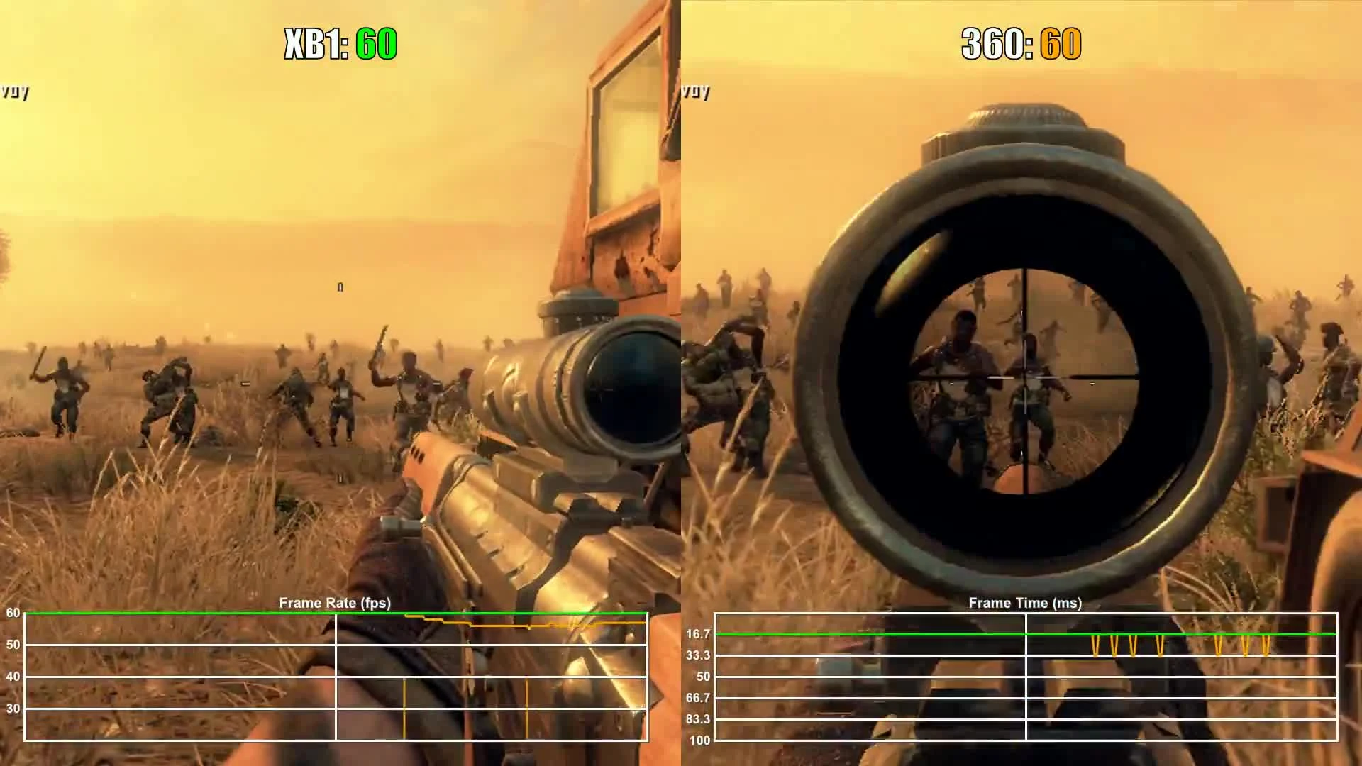 Call of Duty Black Ops 2 Xbox One(обратная совместимость) vs Xbox 360 Частота кадров