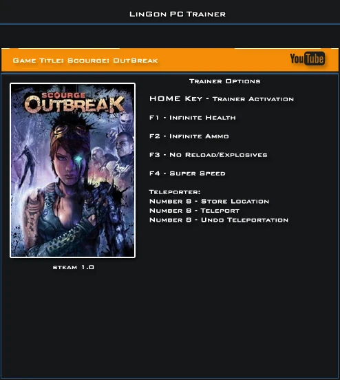 Scourge: Outbreak: Трейнер/Trainer (+6) [1.0] {LinGon}