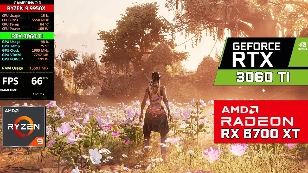 Тест производительности South of Midnight на RTX 3060 Ti и RX 6700 XT