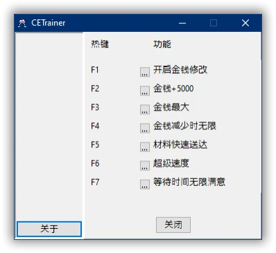 TasteMaker: Restaurant Simulator: Трейнер/Trainer (+7) [0.1.0] {peizhaochen}