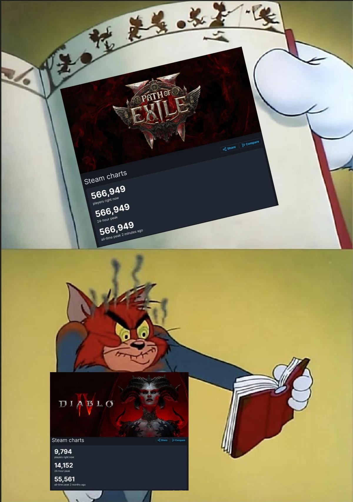 Дябло тебе нормально?