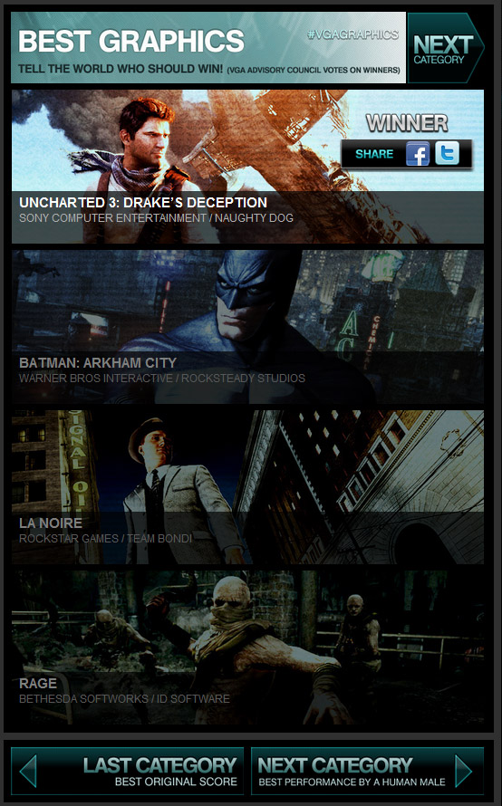 Секрет успеха