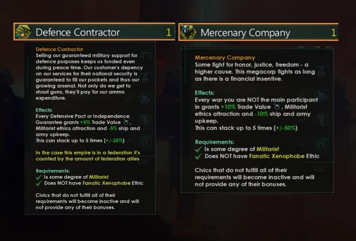 Stellaris "Mercenary Megacorps [RU]"