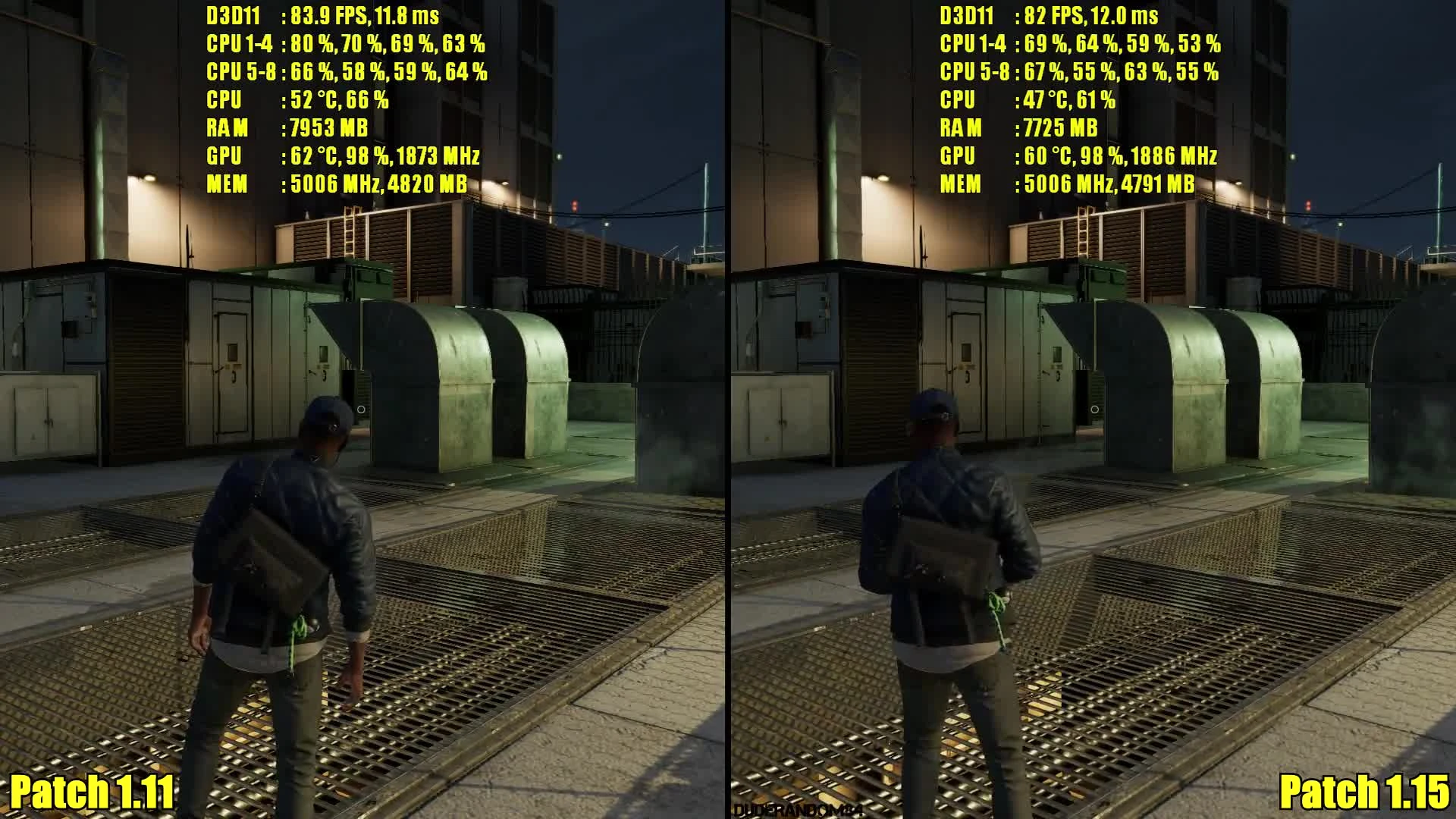 Watch Dogs 2 Update Patch 1.15 Vs 1.11 Сравнение