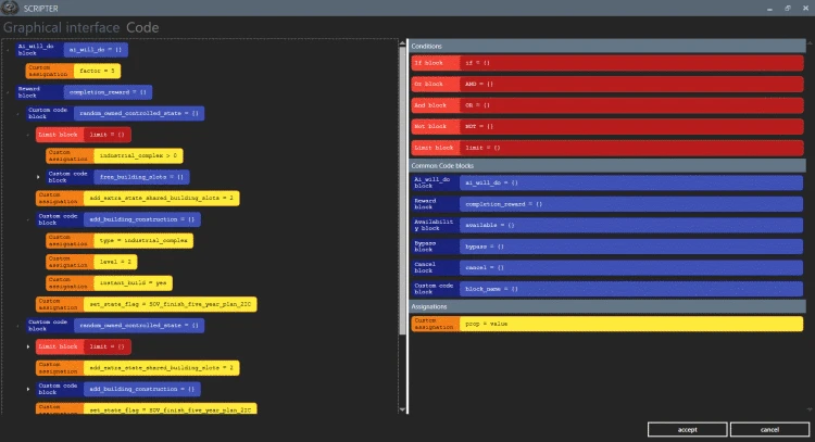 Hearts of Iron 4 "Focus Manager"