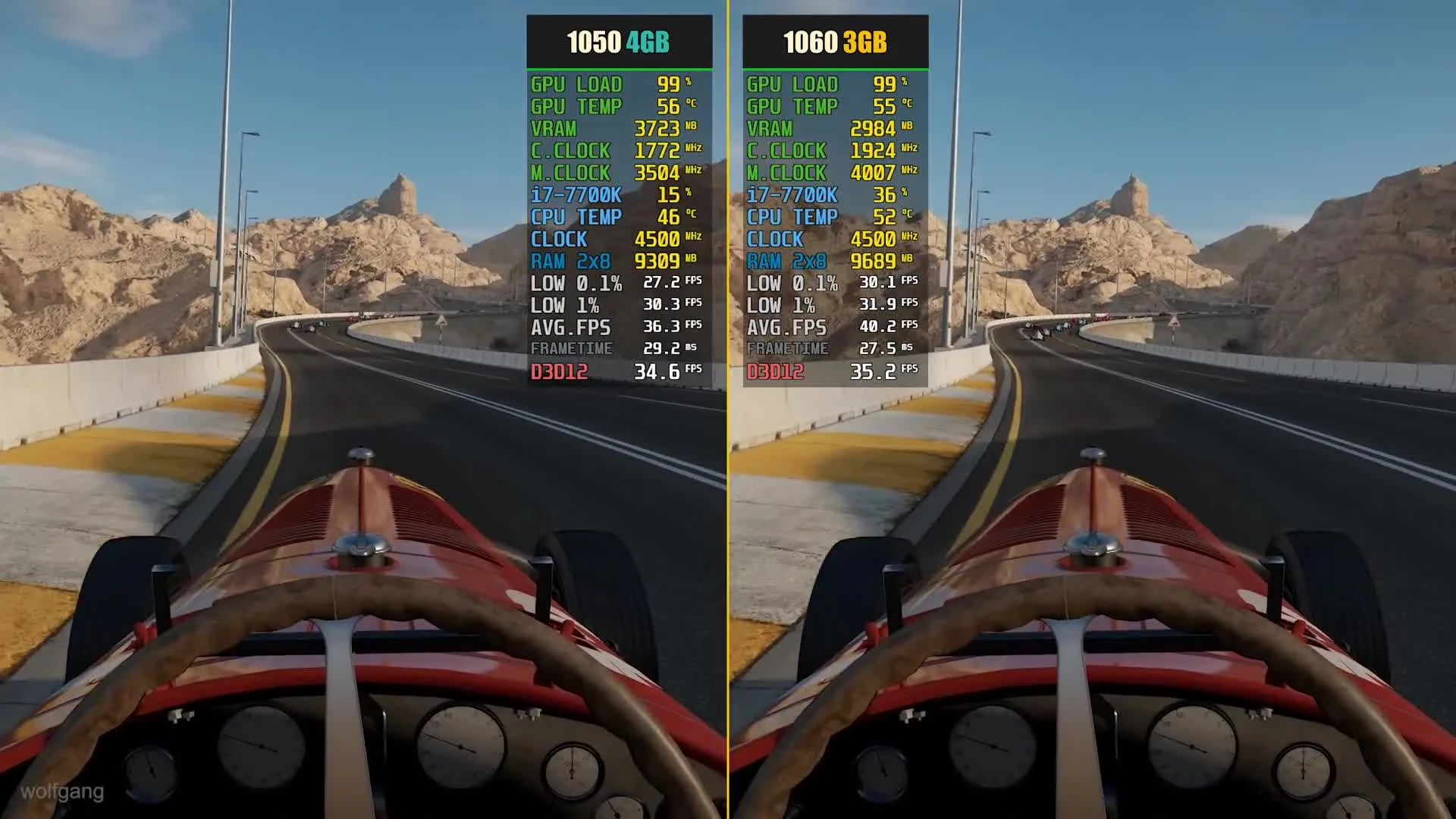 Сравнение - Forza 7 GTX 1050 Ti 4GB vs. GTX 1060 3GB