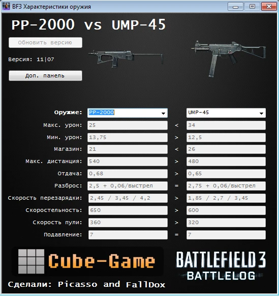 BF3 "Характеристики оружия"