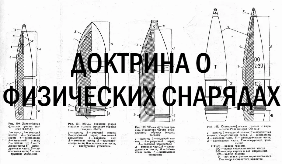 Доктрина о физических снарядах в People Playground