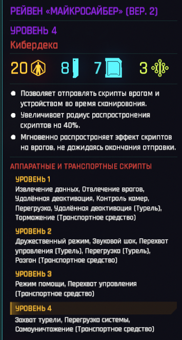 Как распространять скрипты?