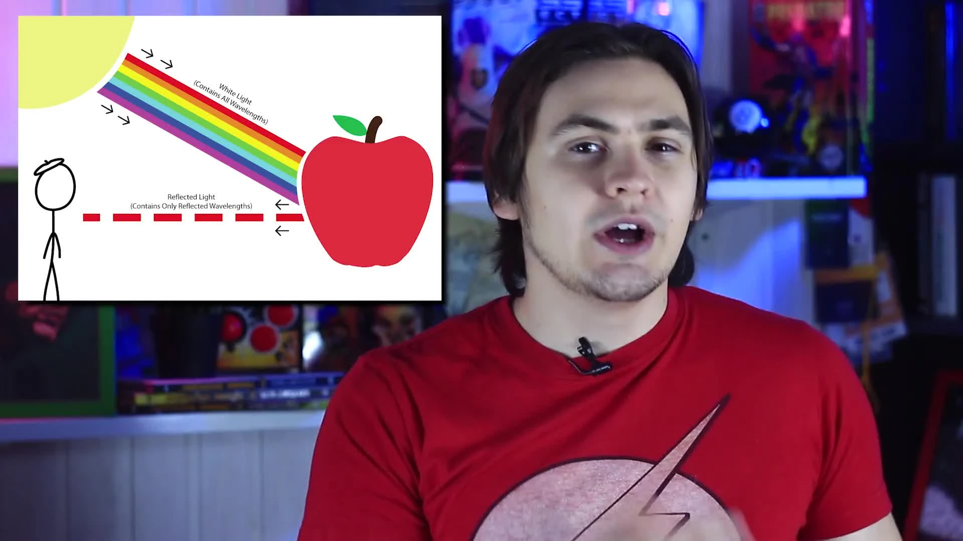 Что видит Флэш на самом деле?! [Шоу - Реальная фантастика]