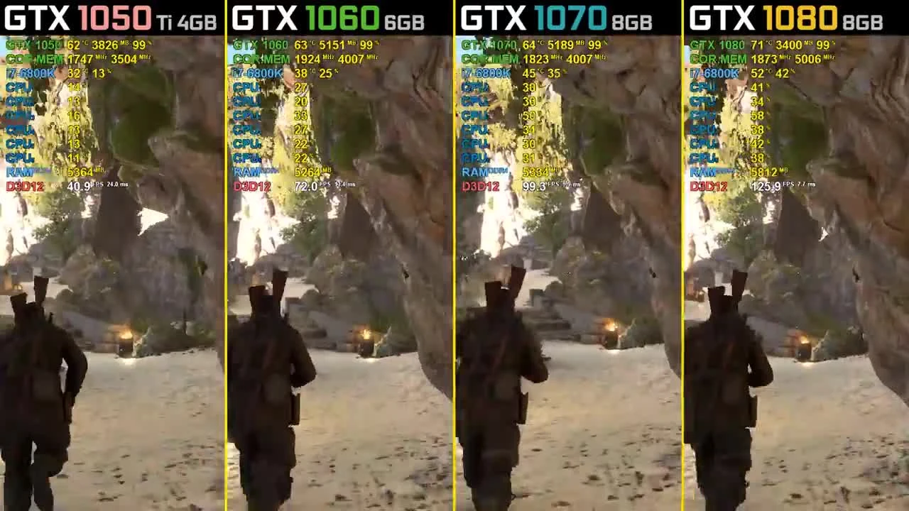 Sniper Elite 4 - GTX 1050 Ti vs. GTX 1060 vs. GTX 1070 vs. GTX 1080