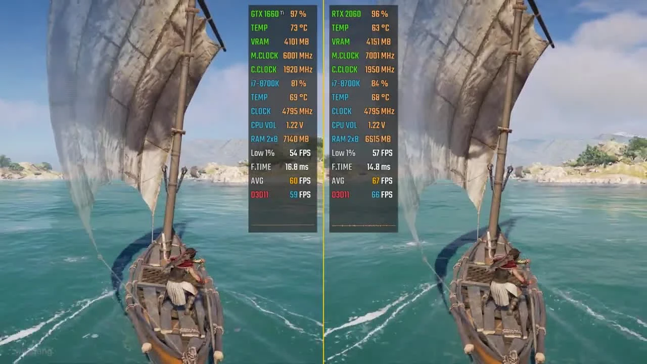 Assassin's Creed Odyssey - GTX 1660 Ti vs. RTX 2060