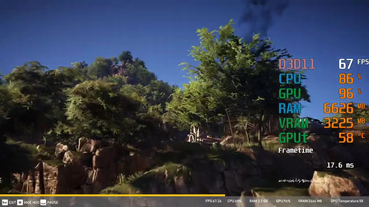 Тестирование GeForce GTX 1660 и Intel Core i7-4770K в Tom Clancy's Ghost Recon Wildlands FPS Test