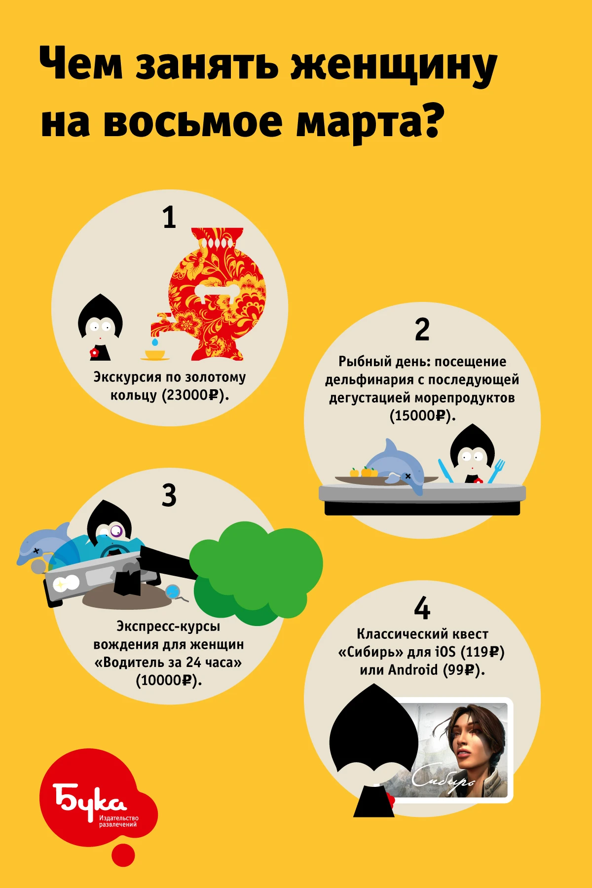 Как провести 8 марта :)