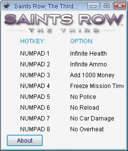 Saints Row - The Third: Трейнер/Trainer (+8) [1.0.0.1: DX9] {24K/PlayGround.ru}